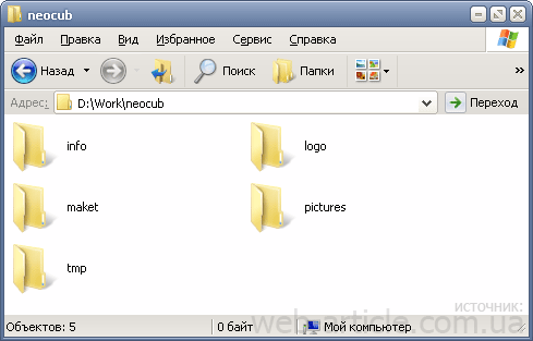 Структура проекта Photoshop